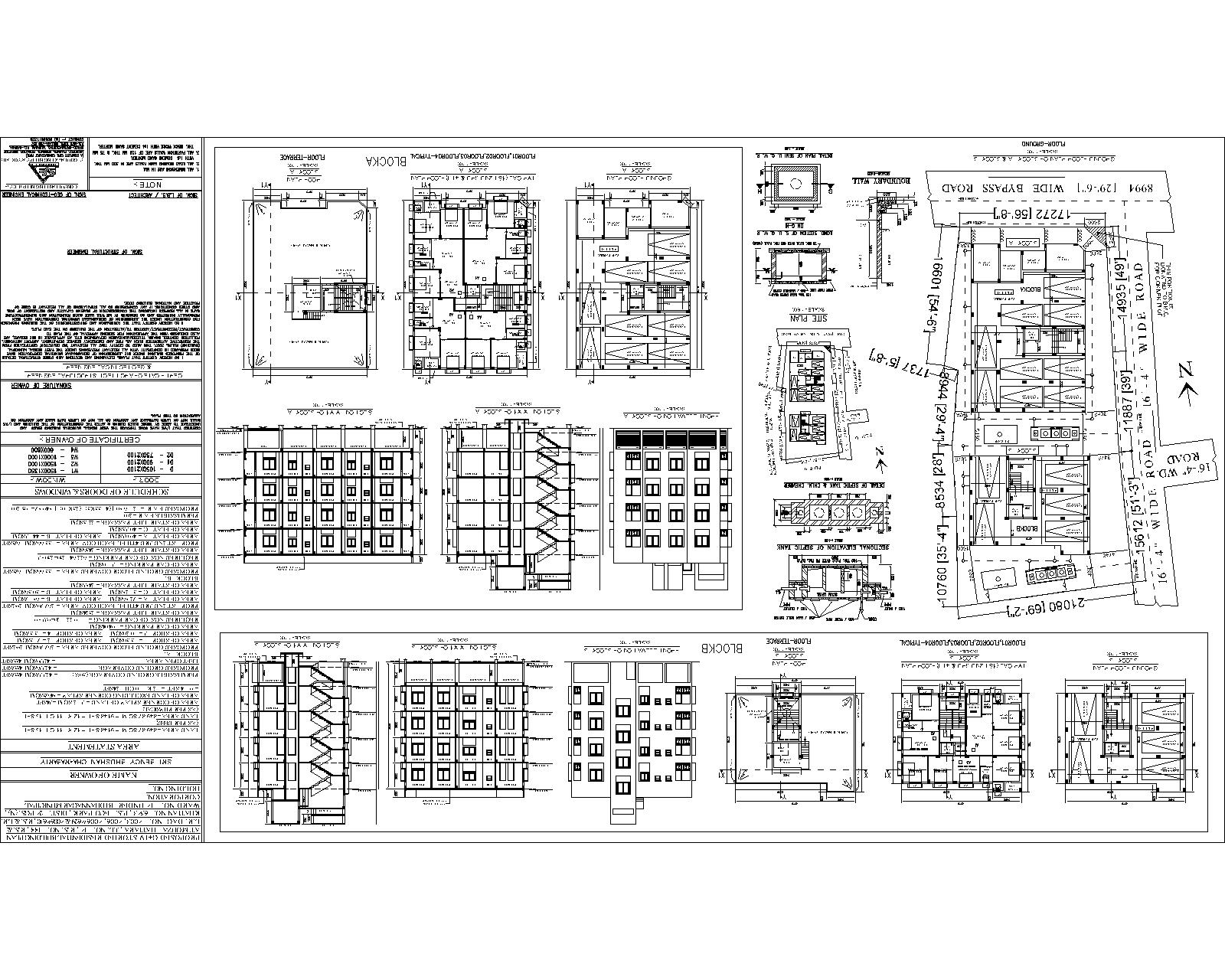 Residential/Commercial Property Plan Sanction